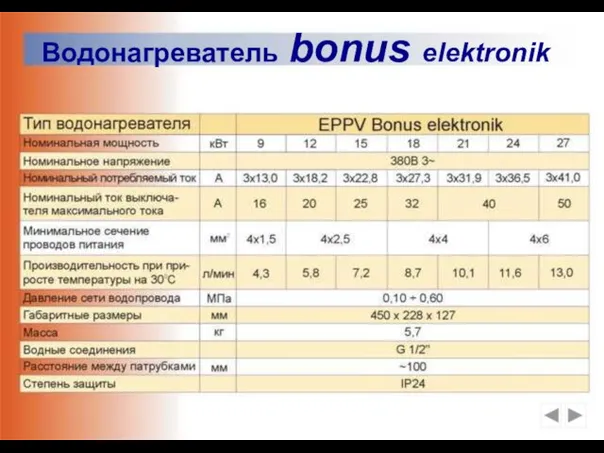 Водонагреватель bonus elektronik