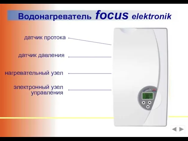 Водонагреватель focus elektronik датчик давления нагревательный узел датчик протока электронный узел управления