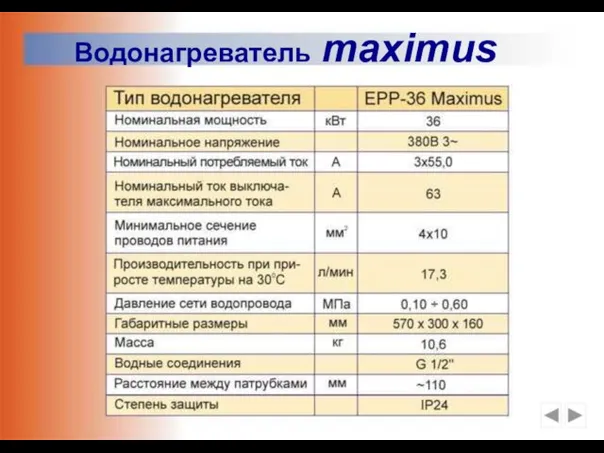 Водонагреватель maximus