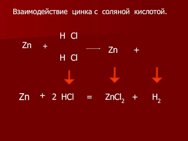 Zn Zn + H H Cl Cl Zn + + 2 HCl