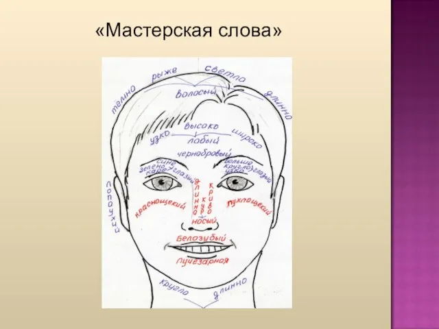 «Мастерская слова»