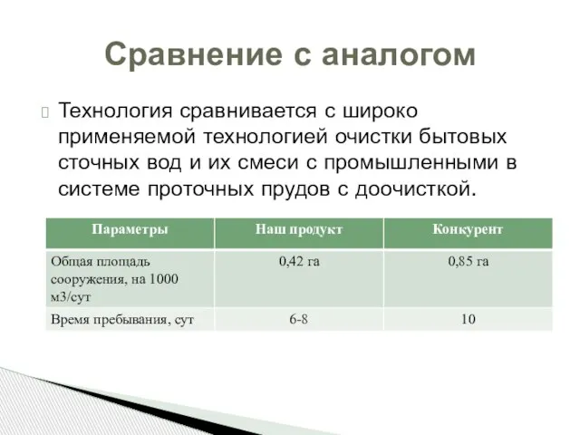 Технология сравнивается с широко применяемой технологией очистки бытовых сточных вод и их