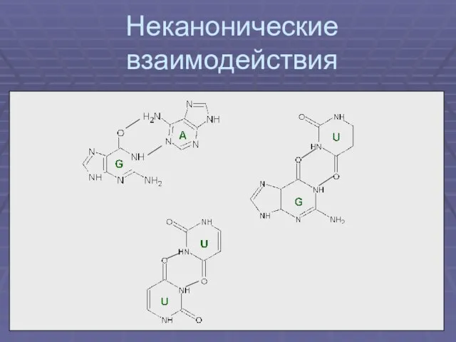 Неканонические взаимодействия