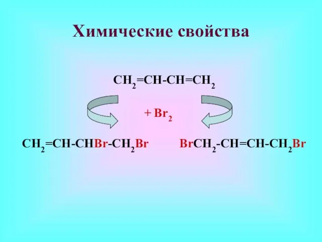 Химические свойства СН2=СН-СН=СН2 + Вr2 СН2=СН-СНВr-СН2Вr ВrСН2-СН=СН-СН2Вr