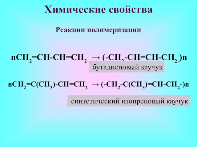 Химические свойства Реакции полимеризации nСН2=СН-СН=СН2 → (-СН2-СН=СН-СН2-)n бутадиеновый каучук nСН2=С(СН3)-СН=СН2 → (-СН2-С(СН3)=СН-СН2-)n синтетический изопреновый каучук