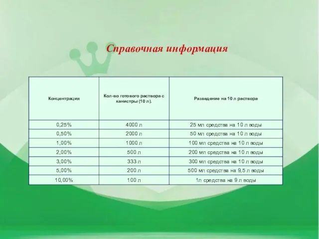 Справочная информация