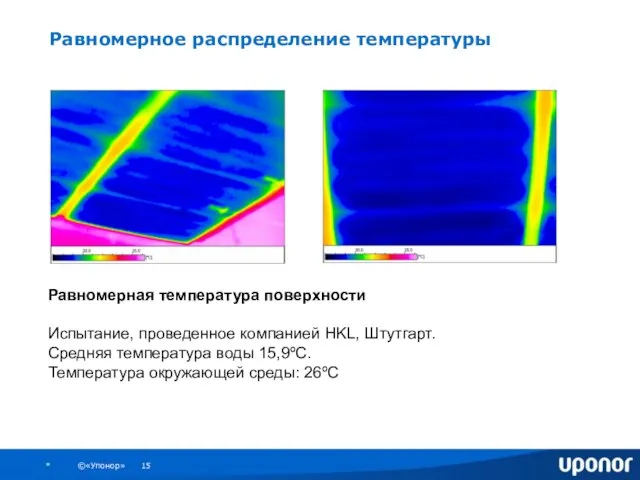 Равномерное распределение температуры Равномерная температура поверхности Испытание, проведенное компанией HKL, Штутгарт. Средняя