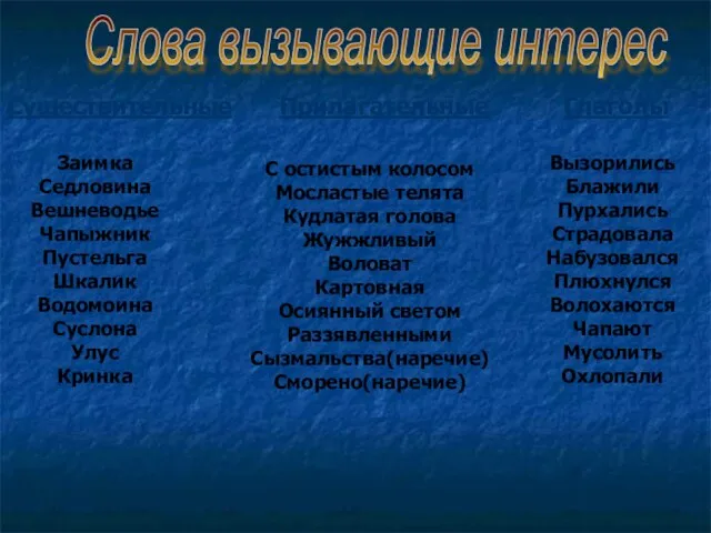 Существительные Заимка Седловина Вешневодье Чапыжник Пустельга Шкалик Водомоина Суслона Улус Кринка Прилагательные