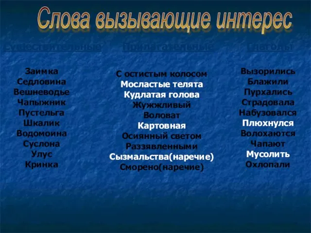 Существительные Заимка Седловина Вешневодье Чапыжник Пустельга Шкалик Водомоина Суслона Улус Кринка Прилагательные