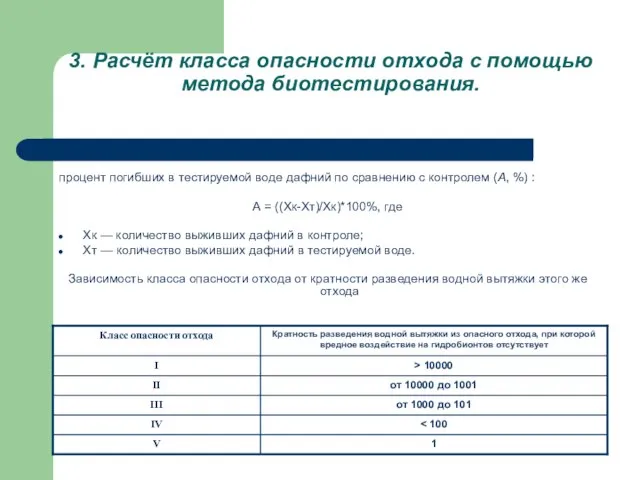 3. Расчёт класса опасности отхода с помощью метода биотестирования. процент погибших в