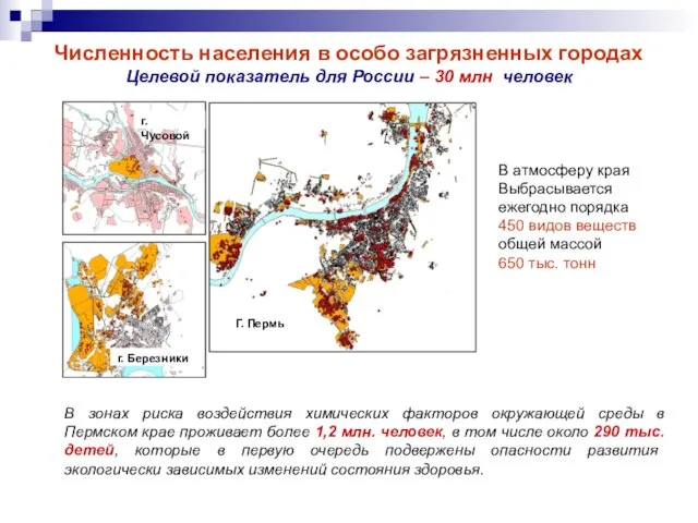 Численность населения в особо загрязненных городах Целевой показатель для России – 30
