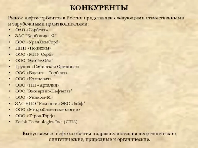 КОНКУРЕНТЫ ОАО «Сорбент» ЗАО "Карбоника-Ф" ООО «УралХимСорб» НПП «Полихим» ООО «МИУ-Сорб» ООО