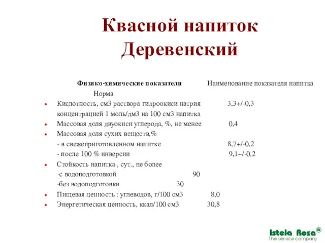 Квасной напиток Деревенский Физико-химические показатели Наименование показателя напитка Норма Кислотность, см3 раствора