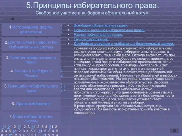 5.Принципы избирательного права. Свободное участие в выборах и обязательный вотум. Всеобщее избирательное