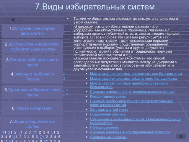7.Виды избирательных систем. Термин «избирательная система» используется в широком и узком смысле.