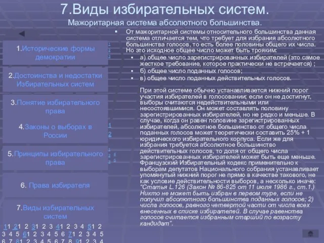 7.Виды избирательных систем. Мажоритарная система абсолютного большинства. От мажоритарной системы относительного большинства