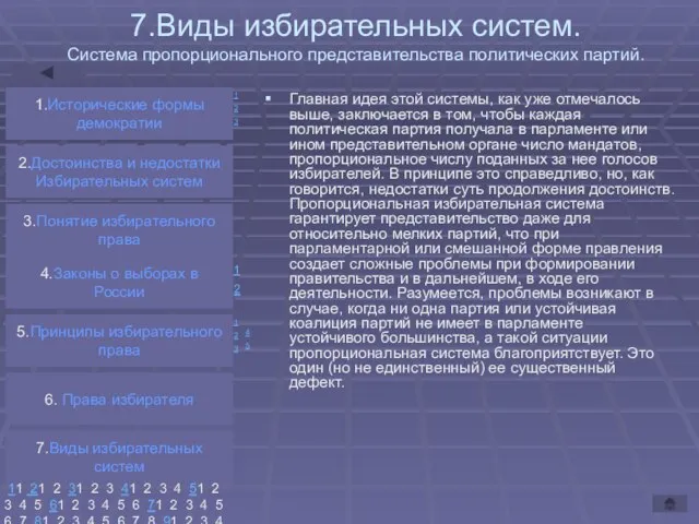 7.Виды избирательных систем. Система пропорционального представительства политических партий. Главная идея этой системы,