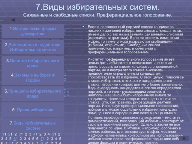 7.Виды избирательных систем. Связанные и свободные списки. Преференциальное голосование. Если в составленный