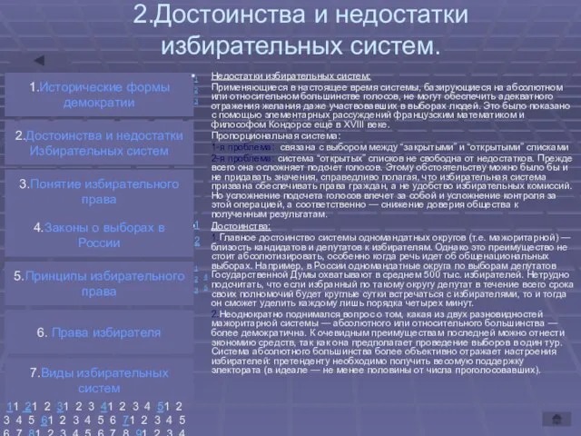 1.Исторические формы демократии 2.Достоинства и недостатки избирательных систем. Недостатки избирательных систем: Применяющиеся