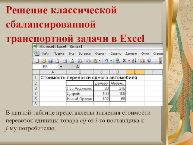 Решение классической сбалансированной транспортной задачи в Excel В данной таблице представлены значения