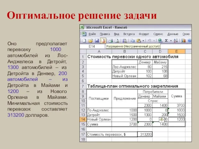 Оптимальное решение задачи Оно предполагает перевозку 1000 автомобилей из Лос-Анджелеса в Детройт,