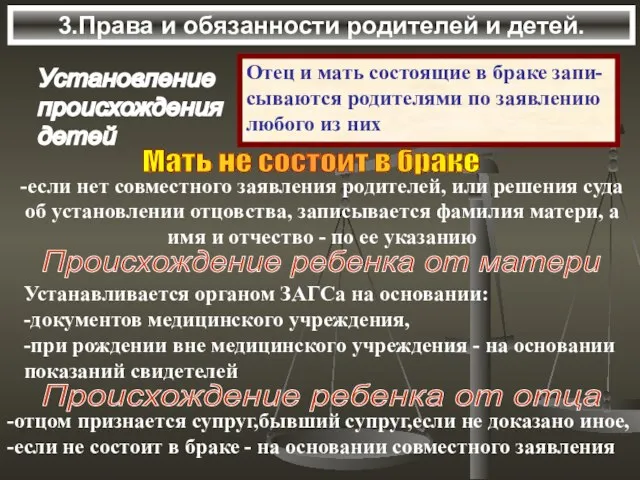 3.Права и обязанности родителей и детей. Установление происхождения детей Отец и мать