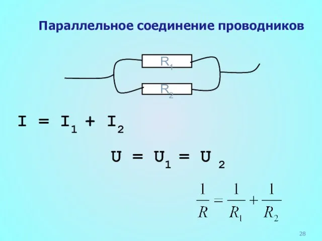 Параллельное соединение проводников I = I1 + I2 U = U1 = U 2