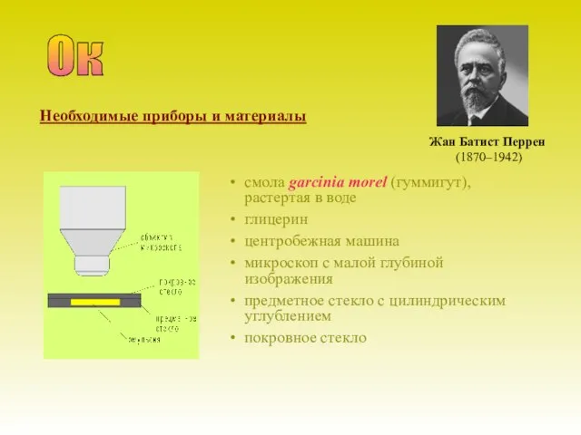 Необходимые приборы и материалы Жан Батист Перрен (1870–1942) смола garcinia morel (гуммигут),