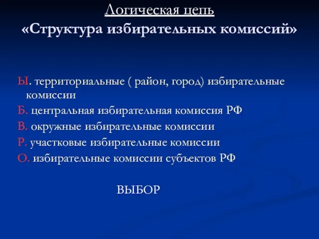 Логическая цепь «Структура избирательных комиссий» Ы. территориальные ( район, город) избирательные комиссии