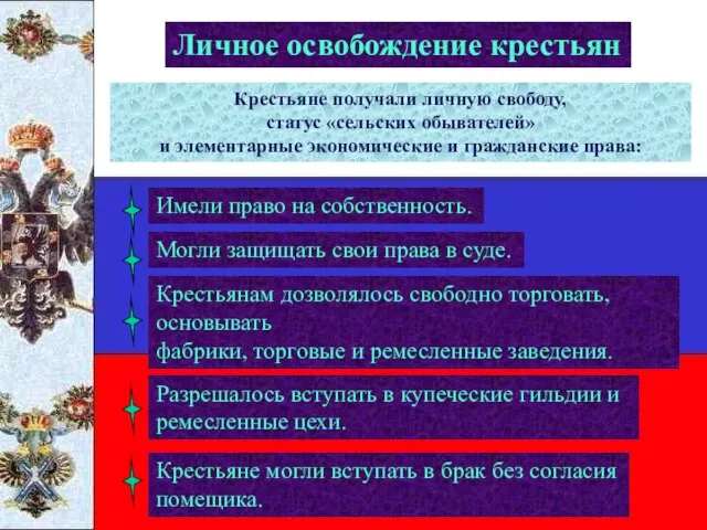 Личное освобождение крестьян Крестьяне получали личную свободу, статус «сельских обывателей» и элементарные