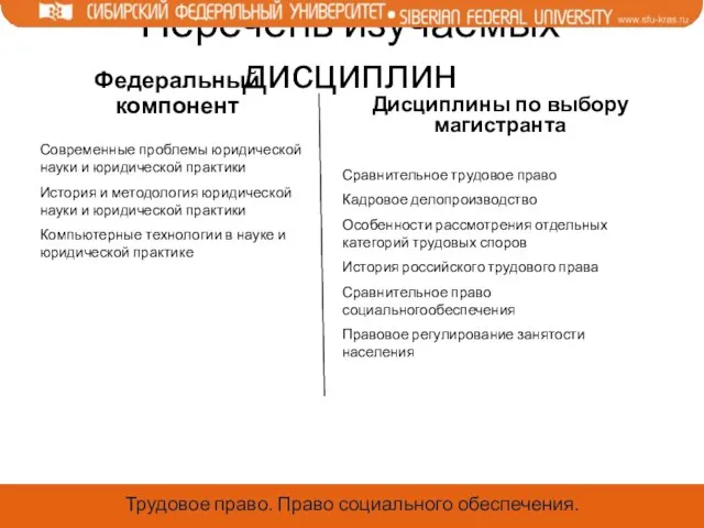 Федеральный компонент Дисциплины по выбору магистранта Современные проблемы юридической науки и юридической