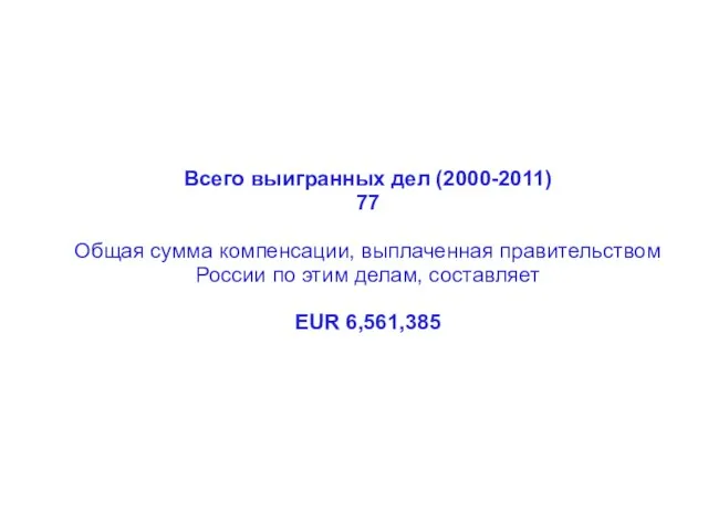 Всего выигранных дел (2000-2011) 77 Общая сумма компенсации, выплаченная правительством России по