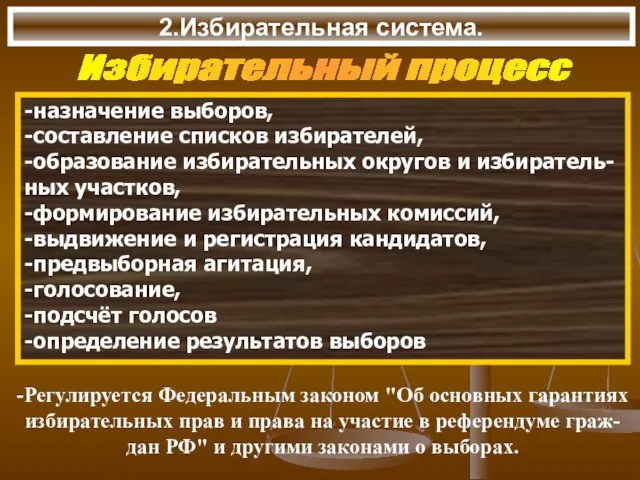 2.Избирательная система. Избирательный процесс -назначение выборов, -составление списков избирателей, -образование избирательных округов