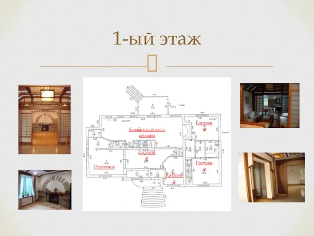 1-ый этаж Каминный зал с кухней Гостевая Кабинет Гостевая Столовая Коридор