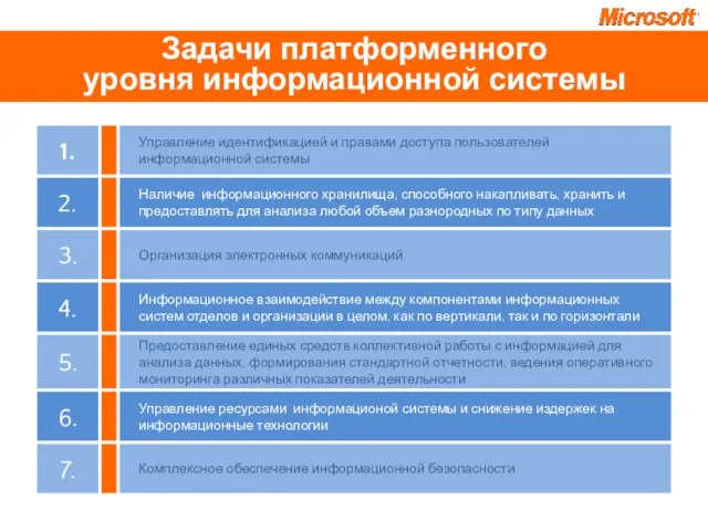 Задачи платформенного уровня информационной системы