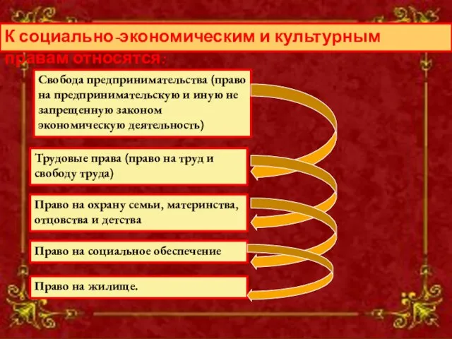 К социально-экономическим и культурным правам относятся: К социально-экономическим и культурным правам относятся: