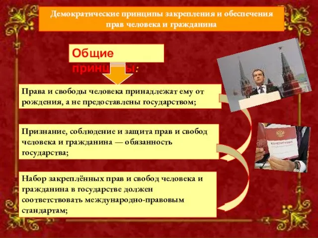 Набор закреплённых прав и свобод человека и гражданина в государстве должен соответствовать