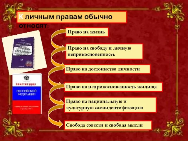 К личным правам обычно относят: К личным правам обычно относят: Право на