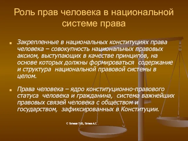 Роль прав человека в национальной системе права Закрепленные в национальных конституциях права