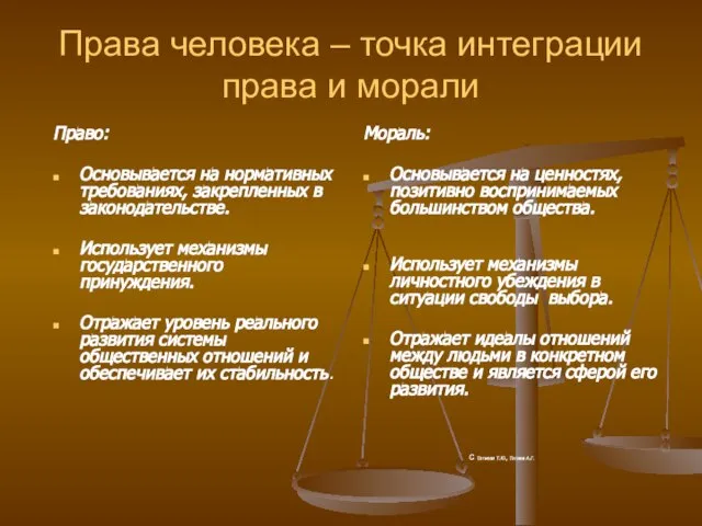 Права человека – точка интеграции права и морали Право: Основывается на нормативных