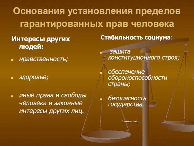 Основания установления пределов гарантированных прав человека Интересы других людей: нравственность; здоровье; иные