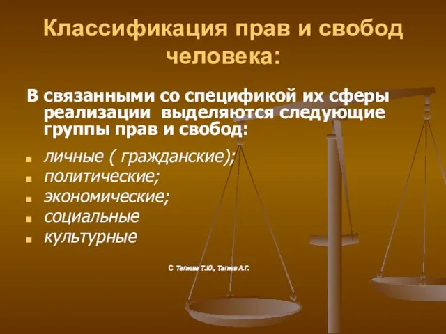 Классификация прав и свобод человека: В связанными со спецификой их сферы реализации