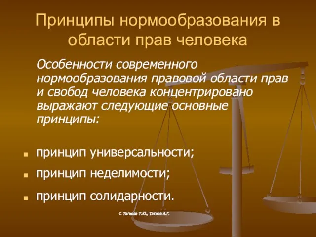 Принципы нормообразования в области прав человека Особенности современного нормообразования правовой области прав