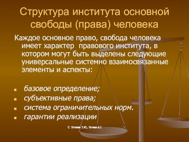 Структура института основной свободы (права) человека Каждое основное право, свобода человека имеет