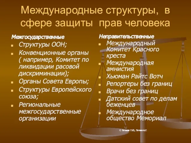 Международные структуры, в сфере защиты прав человека Межгосударственные Структуры ООН; Конвенционные органы