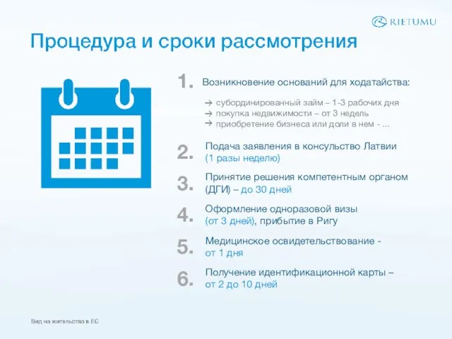 Возникновение оснований для ходатайства: субординированный займ – 1-3 рабочих дня покупка недвижимости