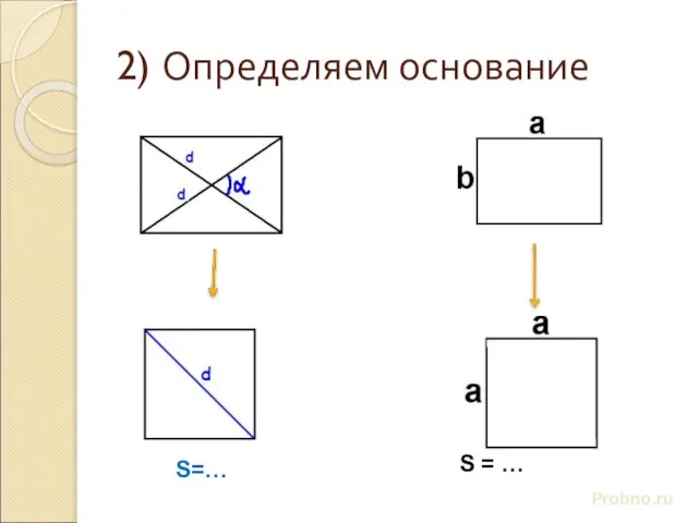 2) Определяем основание Probno.ru S = … S=…