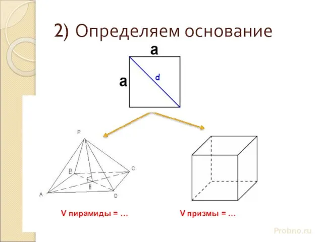 2) Определяем основание Probno.ru V пирамиды = … V призмы = …