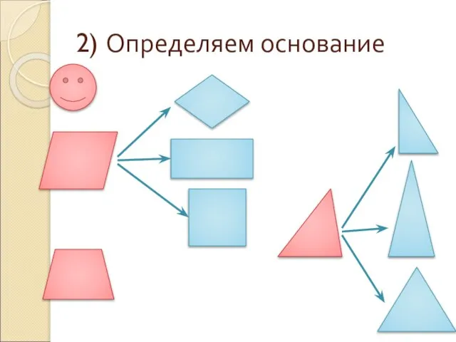 2) Определяем основание Probno.ru