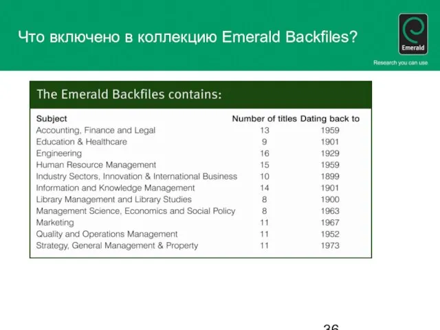 Что включено в коллекцию Emerald Backfiles?
